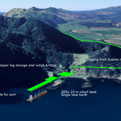 Deepwater port versus barge: Decision pending